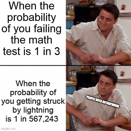 See the Difference in Probability? |  When the probability of you failing the math test is 1 in 3; When the probability of you getting struck by lightning is 1 in 567,243; *PEOPLE WITH ASTRAPHOBIA | image tagged in f r i e n d s,chance,so true memes | made w/ Imgflip meme maker