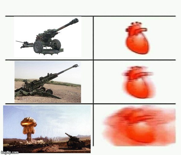 Artillery | image tagged in military,cannon,funny,fun | made w/ Imgflip meme maker