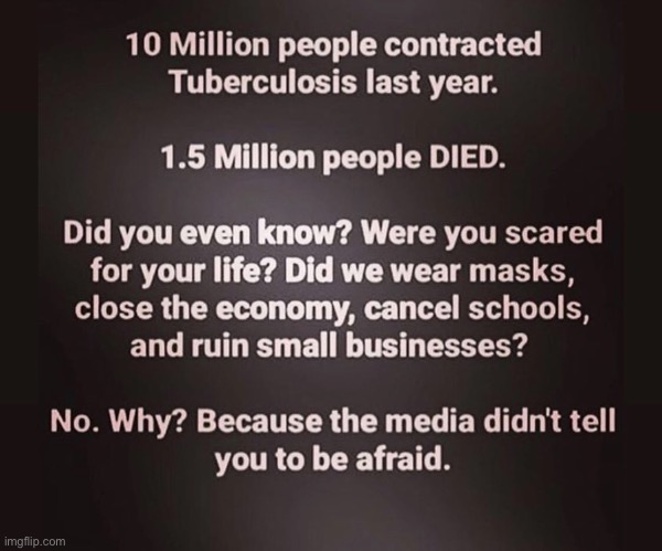 Stop letting the media and Democrats scare you | image tagged in covid-19,coronavirus,democrat,democratic party,memes,mainstream media | made w/ Imgflip meme maker