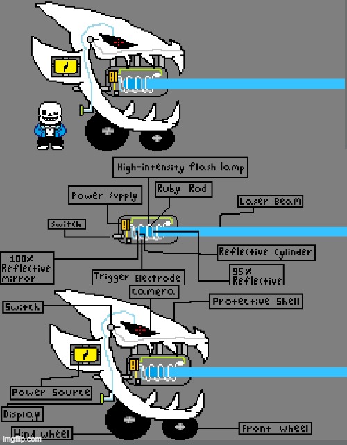 I made an entire working Gaster Blaster tank blueprint on MS Paint using Pixel Art. | image tagged in sans,undertale,pixel art,microsoft paint,gaster blaster,science | made w/ Imgflip meme maker