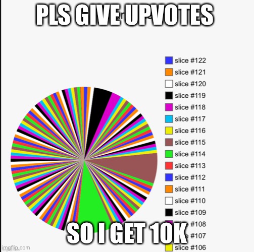 PLS GIVE UPVOTES; SO I GET 10K | made w/ Imgflip meme maker