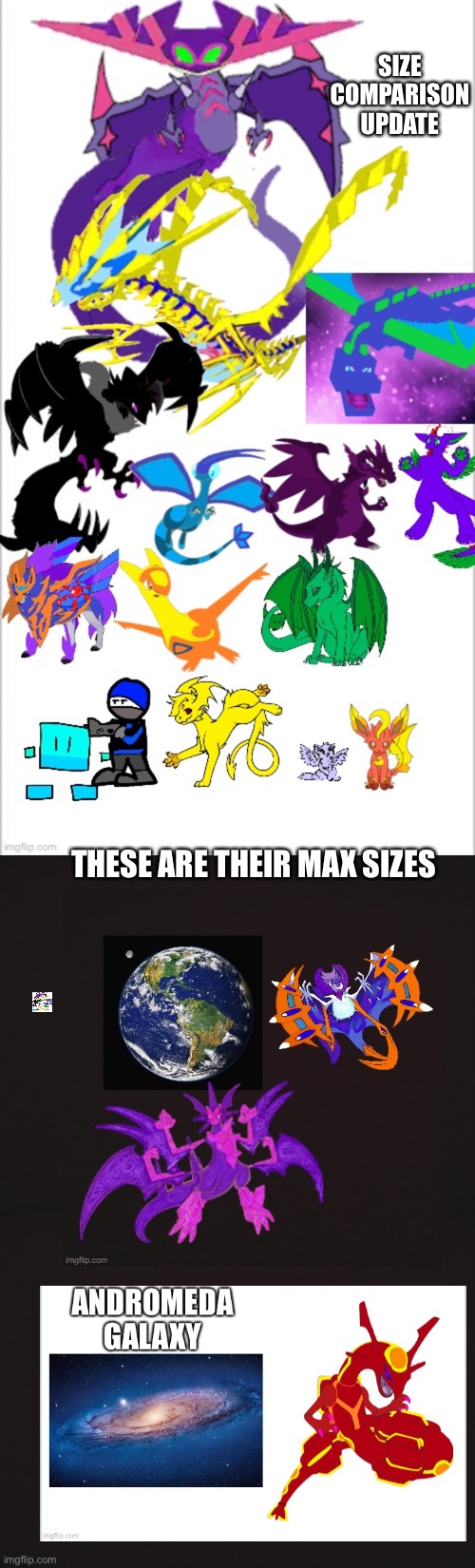 Updated size comparison | SIZE COMPARISON UPDATE; THESE ARE THEIR MAX SIZES | image tagged in blank template | made w/ Imgflip meme maker