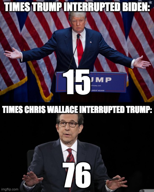 Vote TobyThePug of the imgflip Justice Party for president of the IMGFLIP_PRESIDENTS stream on October 29 | TIMES TRUMP INTERRUPTED BIDEN:; 15; TIMES CHRIS WALLACE INTERRUPTED TRUMP:; 76 | image tagged in donald trump,memes,politics,debate | made w/ Imgflip meme maker