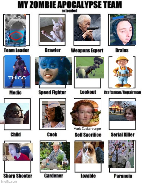 Zombie Apocalypse Team Extended | image tagged in zombie apocalypse team extended | made w/ Imgflip meme maker