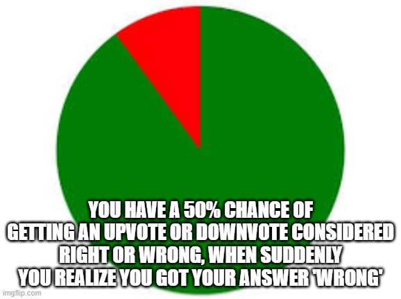 What the pie charts on IMGFLIP show us... | YOU HAVE A 50% CHANCE OF GETTING AN UPVOTE OR DOWNVOTE CONSIDERED RIGHT OR WRONG, WHEN SUDDENLY YOU REALIZE YOU GOT YOUR ANSWER 'WRONG' | image tagged in pie chart,imgflip,upvote,downvote,sudden realization | made w/ Imgflip meme maker