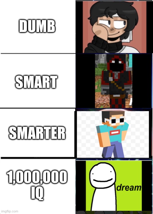 The dream team | DUMB; SMART; SMARTER; 1,000,000 IQ | image tagged in memes,expanding brain,minecraft | made w/ Imgflip meme maker