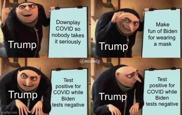 Trump’s Plan | Downplay COVID so nobody takes it seriously; Make fun of Biden for wearing 
a mask; Trump; Trump; @miamlg; Test positive for COVID while Biden tests negative; Test positive for COVID while Biden tests negative; Trump; Trump | image tagged in gru's plan | made w/ Imgflip meme maker