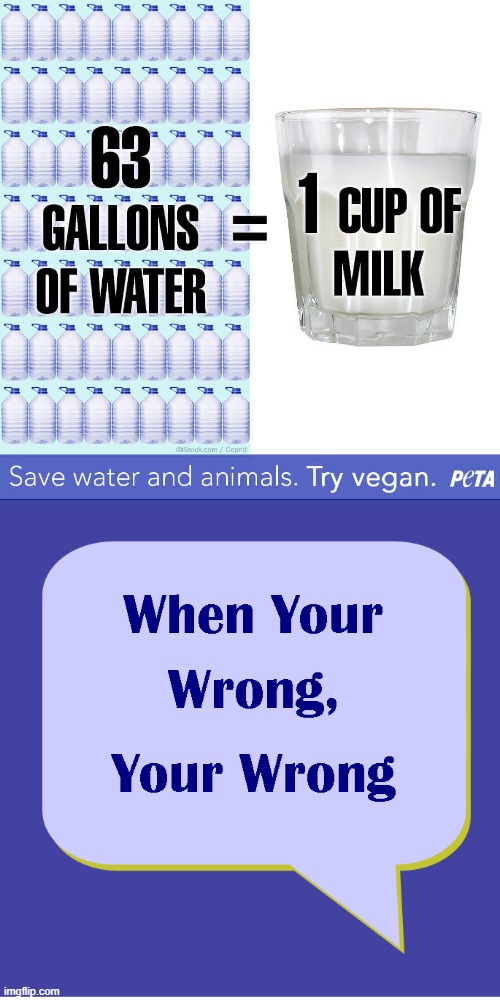 this is actually incorrect | image tagged in gallons,cup,peta,no offense,memes,funny | made w/ Imgflip meme maker