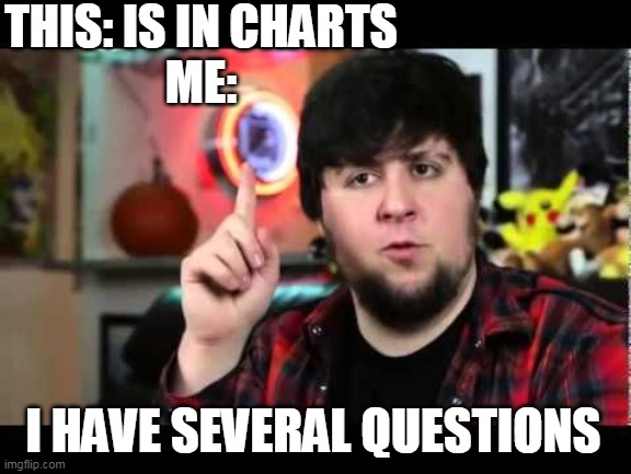 JonTron I have several questions | THIS: IS IN CHARTS
ME: I HAVE SEVERAL QUESTIONS | image tagged in jontron i have several questions | made w/ Imgflip meme maker