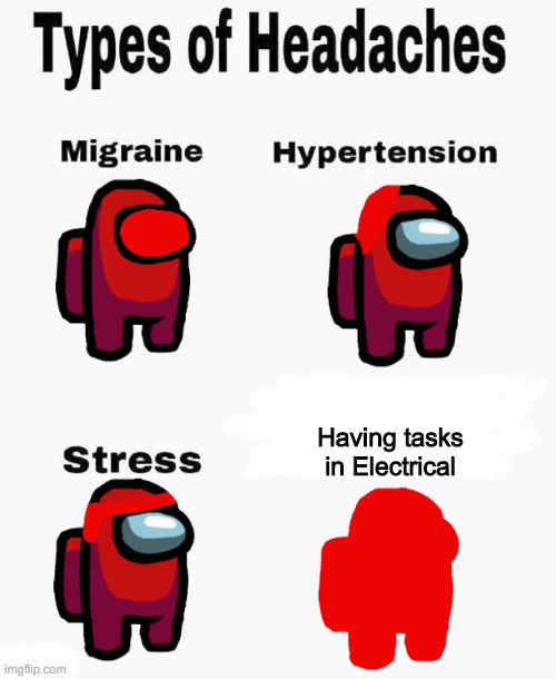 Among us types of headaches | Having tasks in Electrical | image tagged in among us types of headaches | made w/ Imgflip meme maker
