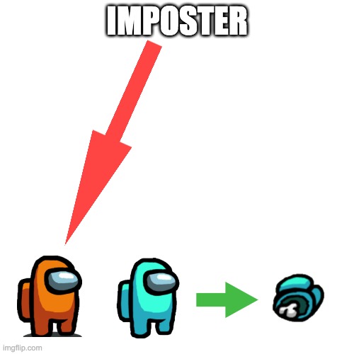 I dunno why I made this | IMPOSTER | image tagged in memes,blank transparent square | made w/ Imgflip meme maker