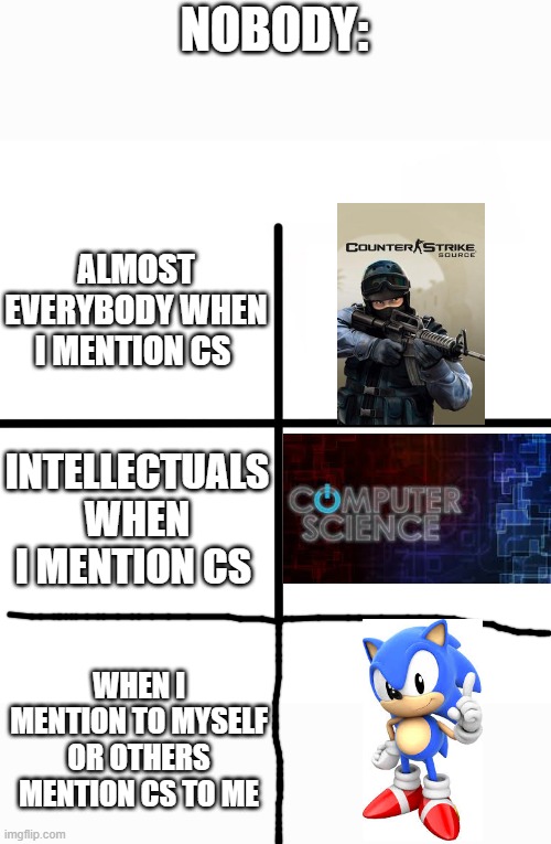 Classic Sonic... | NOBODY:; ALMOST EVERYBODY WHEN I MENTION CS; INTELLECTUALS WHEN I MENTION CS; WHEN I MENTION TO MYSELF OR OTHERS MENTION CS TO ME | image tagged in memes,blank starter pack,sonic the hedgehog,csgo,classic sonic,funny | made w/ Imgflip meme maker