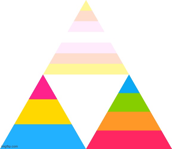 MAKE A TRIFORCE USING YOUR FLAGS! | image tagged in lgbt,lgbtq,sexuality,gender,challenge | made w/ Imgflip meme maker