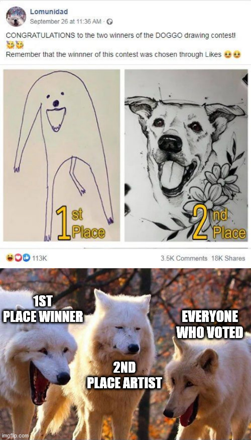 yet another meme modified with meme | 1ST PLACE WINNER; EVERYONE WHO VOTED; 2ND PLACE ARTIST | image tagged in laughing wolf,memes,funny | made w/ Imgflip meme maker