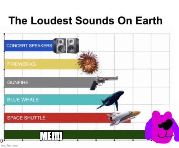 die | ME!!!! | image tagged in the loudest sounds on earth,sexy | made w/ Imgflip meme maker