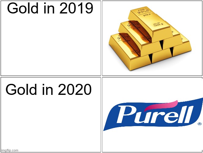 Blank Comic Panel 2x2 Meme | Gold in 2019; Gold in 2020 | image tagged in memes,blank comic panel 2x2 | made w/ Imgflip meme maker