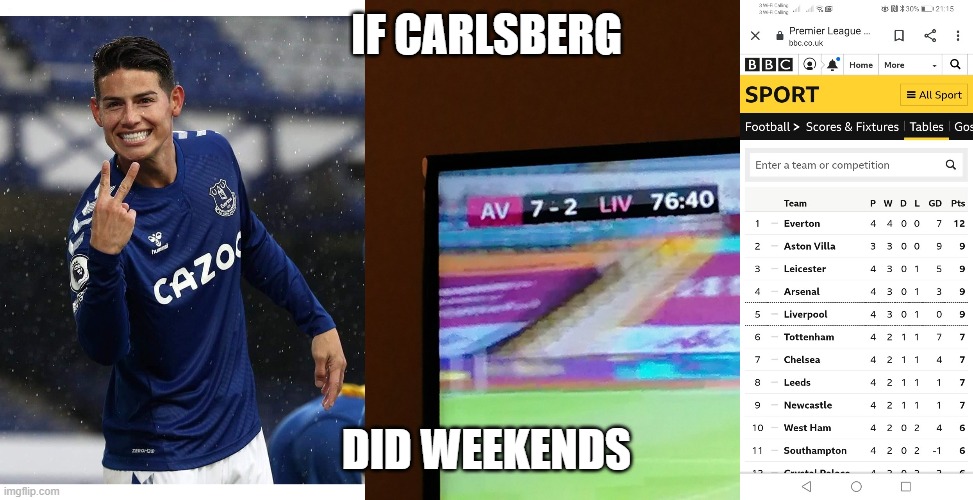 Carlsberg | IF CARLSBERG; DID WEEKENDS | image tagged in football | made w/ Imgflip meme maker