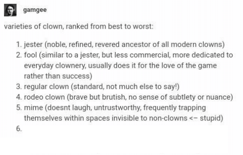 varieties of clown ranked best to worst Blank Meme Template