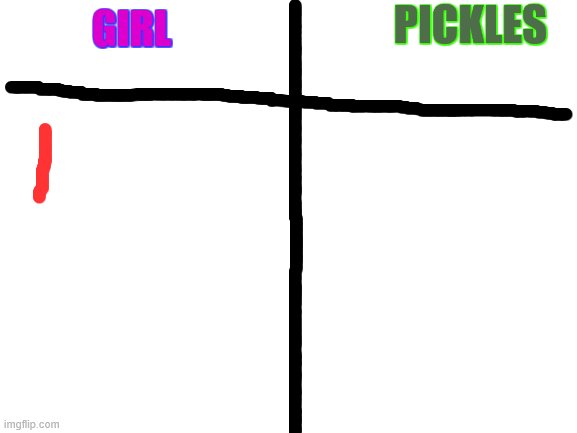 Blank White Template | GIRL PICKLES | image tagged in blank white template | made w/ Imgflip meme maker