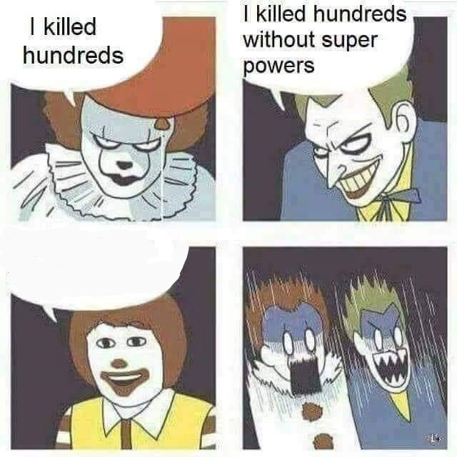 High Quality Clown Blank Meme Template