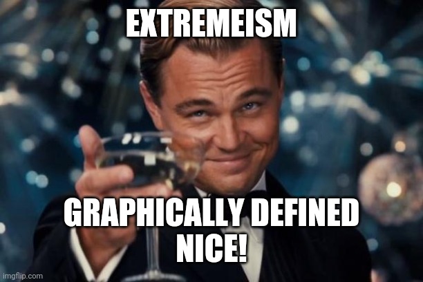 Leonardo Dicaprio Cheers Meme | EXTREMEISM GRAPHICALLY DEFINED
NICE! | image tagged in memes,leonardo dicaprio cheers | made w/ Imgflip meme maker