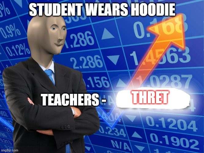 Stunk Hoodie Meme | STUDENT WEARS HOODIE; THRET; TEACHERS - | image tagged in stunks meme,school | made w/ Imgflip meme maker