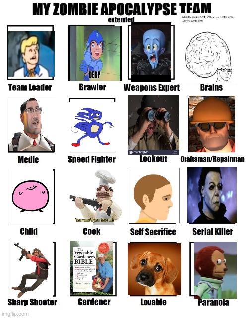 MY zombie apocalypse team | image tagged in my zombie apocalypse team | made w/ Imgflip meme maker