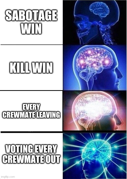 Expanding Brain | SABOTAGE WIN; KILL WIN; EVERY CREWMATE LEAVING; VOTING EVERY CREWMATE OUT | image tagged in memes,expanding brain | made w/ Imgflip meme maker