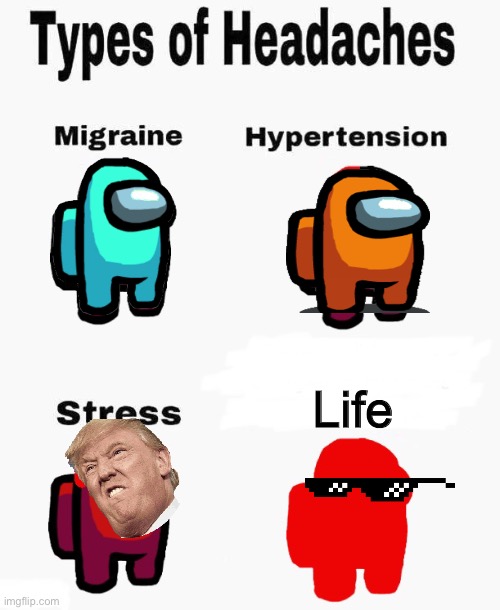 Among us types of headaches | Life | image tagged in among us types of headaches | made w/ Imgflip meme maker