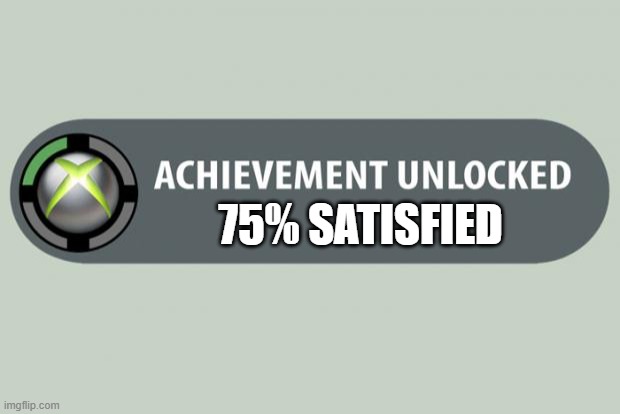 achievement unlocked | 75% SATISFIED | image tagged in achievement unlocked | made w/ Imgflip meme maker