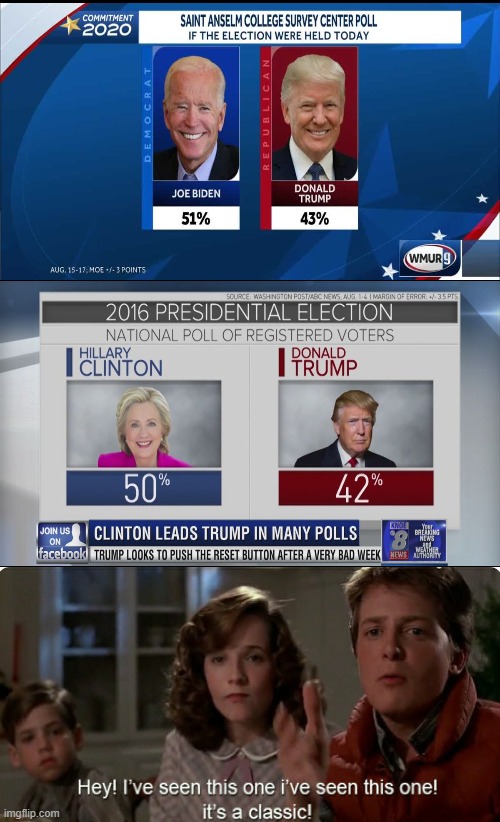 Legacy (Mainstream) Media recycling Manufactured poll results every election. | image tagged in black background,fake media,media propaganda,election poll results fake,biden trump poll results,i have seen this one | made w/ Imgflip meme maker