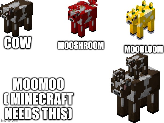 Cows that minecraft has and needs and kinda almost had | MOOSHROOM; MOOBLOOM; COW; MOOMOO ( MINECRAFT NEEDS THIS) | image tagged in blank white template,cow,minecraft,minecraft cow | made w/ Imgflip meme maker