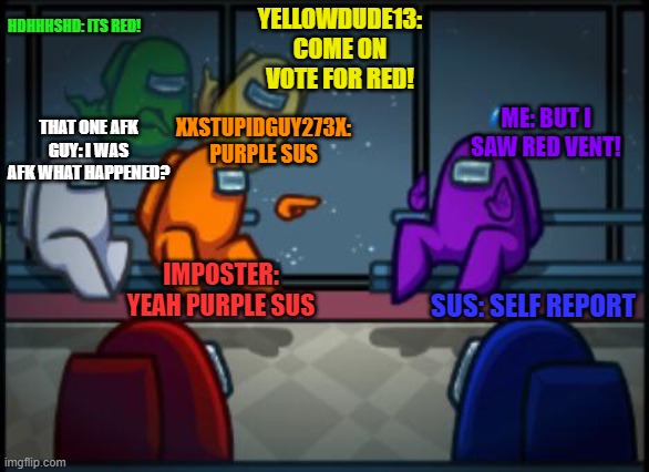 Among us blame | HDHHHSHD: ITS RED! YELLOWDUDE13: COME ON VOTE FOR RED! ME: BUT I SAW RED VENT! XXSTUPIDGUY273X: PURPLE SUS; THAT ONE AFK GUY: I WAS AFK WHAT HAPPENED? IMPOSTER: YEAH PURPLE SUS; SUS: SELF REPORT | image tagged in among us blame | made w/ Imgflip meme maker