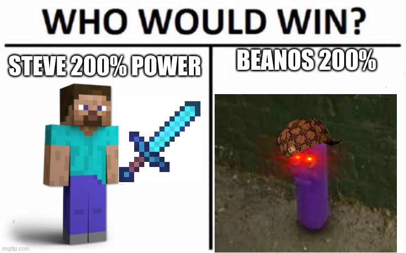 Put in the comments your answer. | BEANOS 200%; STEVE 200% POWER | image tagged in memes,who would win | made w/ Imgflip meme maker