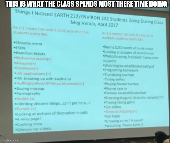 again no words | THIS IS WHAT THE CLASS SPENDS MOST THERE TIME DOING | made w/ Imgflip meme maker