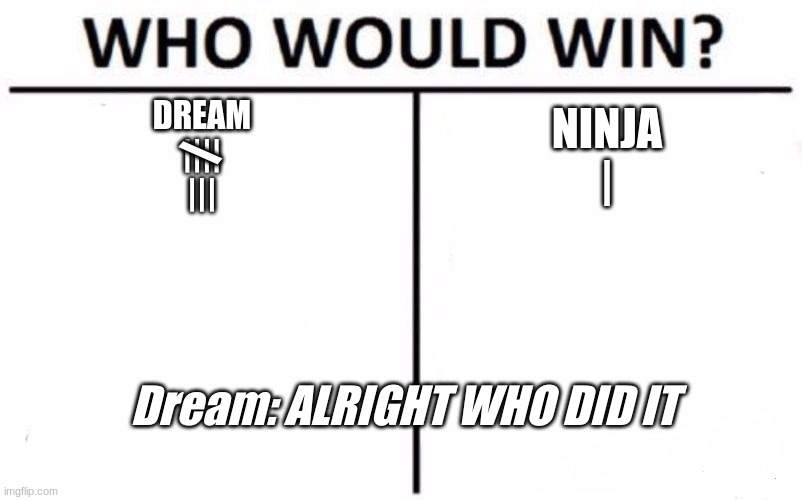 Who Would Win? | DREAM
||||
|||; NINJA
|; \; Dream: ALRIGHT WHO DID IT | image tagged in memes,who would win | made w/ Imgflip meme maker