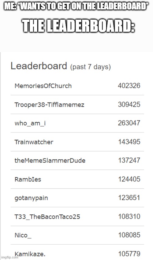 ME: *WANTS TO GET ON THE LEADERBOARD*; THE LEADERBOARD: | made w/ Imgflip meme maker