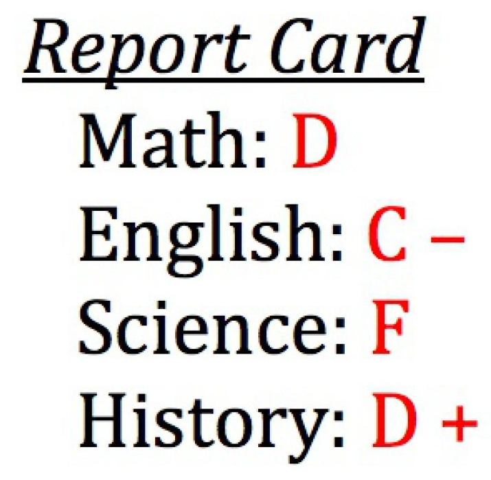 bad report card f