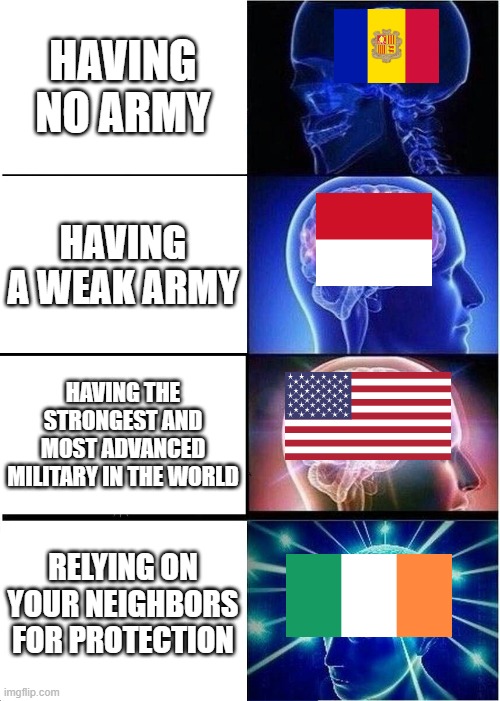 Millitary Memes - Imgflip