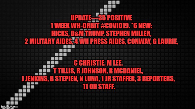 Trump Admin Covid19 update | UPDATE—35 POSITIVE 1 WEEK WH-ORBIT #COVID19. *6 NEW:

HICKS, D&M TRUMP, STEPHEN MILLER, 2 MILITARY AIDES, 4 WH PRESS AIDES, CONWAY, G LAURIE, C CHRISTIE, M LEE, 
T TILLIS, R JOHNSON, R MCDANIEL, 
J JENKINS, B STEPIEN, N LUNA, 1 JR STAFFER, 3 REPORTERS, 
11 OH STAFF. | image tagged in trump,covid19,election 2020 | made w/ Imgflip meme maker