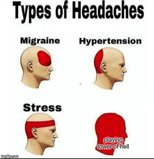 Types of Headaches meme | playing tower of hell | image tagged in types of headaches meme,roblox meme,roblox | made w/ Imgflip meme maker