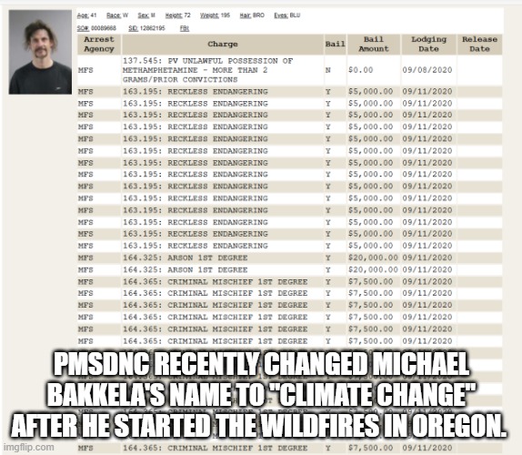 Fake news can be subtle | PMSDNC RECENTLY CHANGED MICHAEL BAKKELA'S NAME TO "CLIMATE CHANGE" AFTER HE STARTED THE WILDFIRES IN OREGON. | image tagged in democrats kill,pmsdnc lies,commie news network lies | made w/ Imgflip meme maker