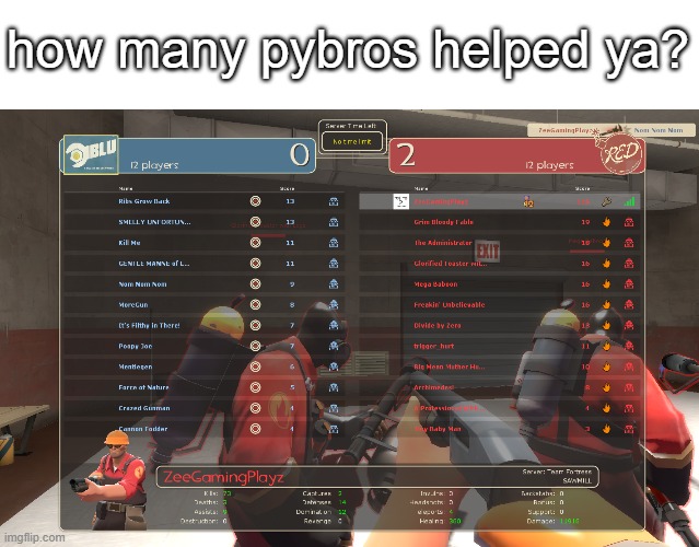 thx pybros! | how many pybros helped ya? | image tagged in dominated the whole server | made w/ Imgflip meme maker