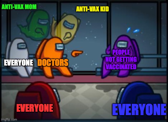 haha get it cuz they ded | ANTI-VAX MOM; ANTI-VAX KID; PEOPLE NOT GETTING VACCINATED; EVERYONE; DOCTORS; EVERYONE; EVERYONE | image tagged in among us blame,among us | made w/ Imgflip meme maker
