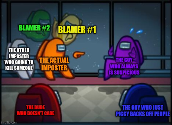 Among us blame | BLAMER #2; BLAMER #1; THE OTHER IMPOSTER WHO GOING TO KILL SOMEONE; THE ACTUAL IMPOSTER; THE GUY WHO ALWAYS IS SUSPICIOUS; THE DUDE WHO DOESN'T CARE; THE GUY WHO JUST PIGGY BACKS OFF PEOPLE | image tagged in among us blame | made w/ Imgflip meme maker