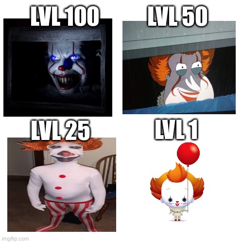 Blank Transparent Square | LVL 100; LVL 50; LVL 25; LVL 1 | image tagged in memes,pennywise,funny,funny memes,dank memes | made w/ Imgflip meme maker