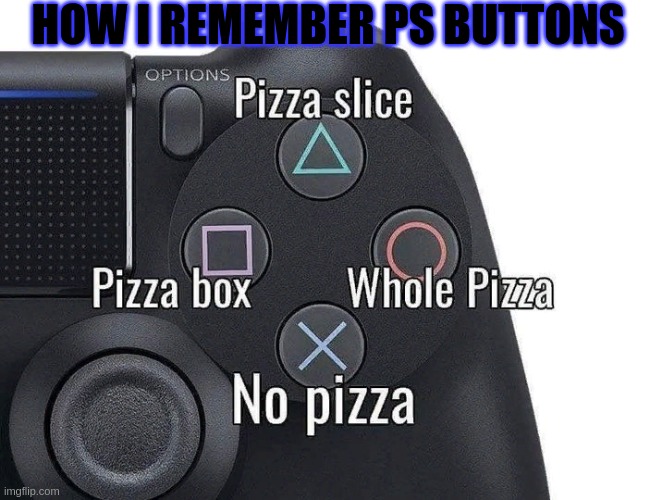 HOW I REMEMBER PS BUTTONS | image tagged in playstation,pizza time stops | made w/ Imgflip meme maker
