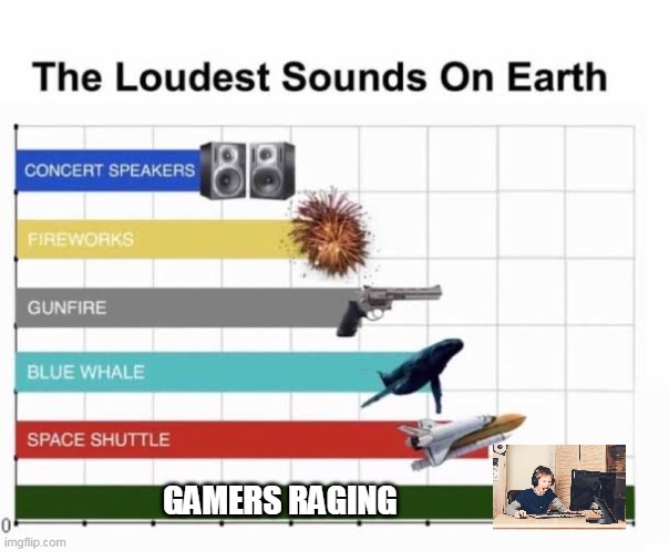 gAmEr | GAMERS RAGING | image tagged in the loudest sounds on earth,memes,gaming | made w/ Imgflip meme maker