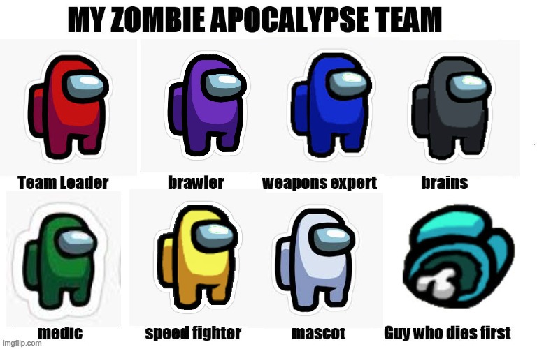 yes | image tagged in my zombie apocalypse team,among us | made w/ Imgflip meme maker