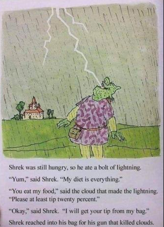 High Quality Shrek Lightning Blank Meme Template